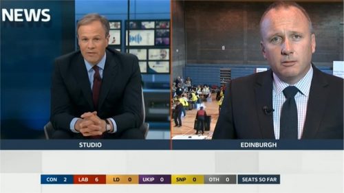 ITV Election  Live The Results