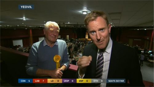 ITV Election  Live The Results