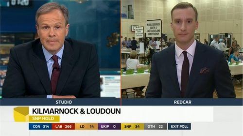 ITV Election  Live The Results