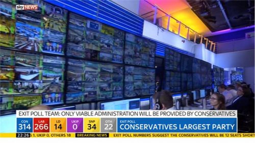 Sky News Vote