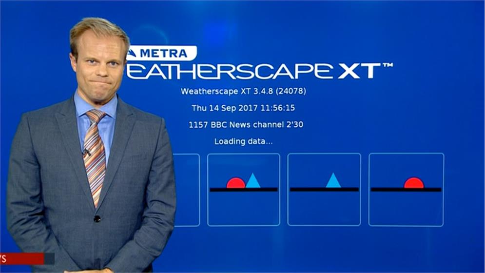 BBC Weather graphics fail (w/Simon King)