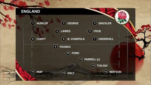 Rugby World Cup  Graphics ITV Sport