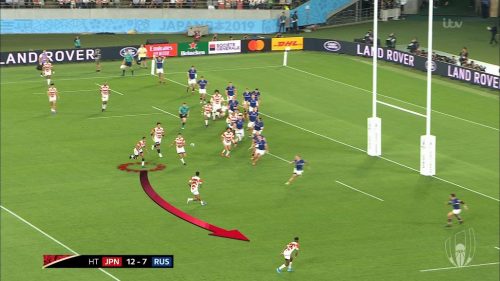 Rugby World Cup  Graphics ITV Sport