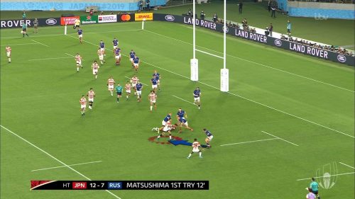 Rugby World Cup  Graphics ITV Sport