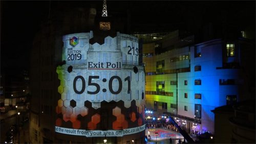 General Election  BBC Presentation