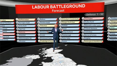 General Election  BBC Presentation