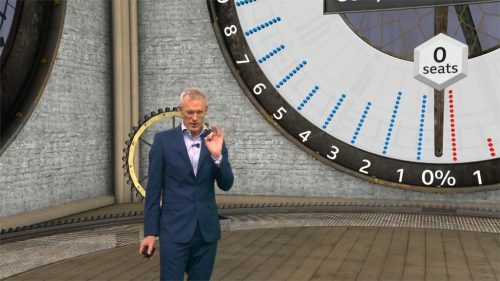 General Election  BBC Presentation