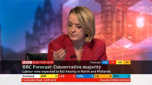 General Election  BBC Presentation