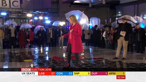 General Election  BBC Presentation