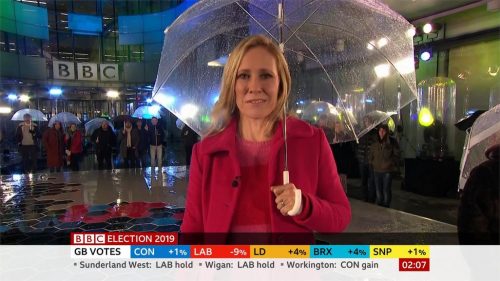 General Election  BBC Presentation