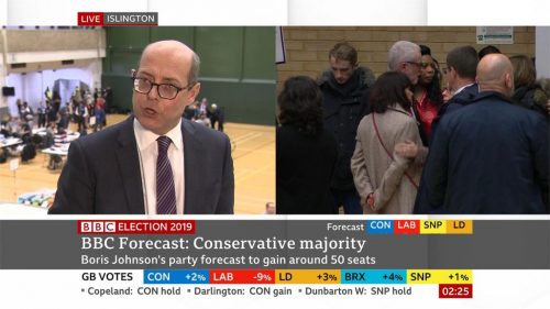 General Election  BBC Presentation