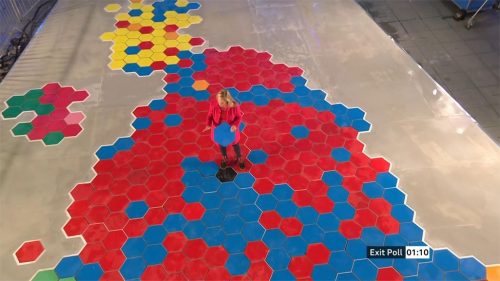 General Election  BBC Presentation