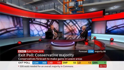 General Election  BBC Presentation