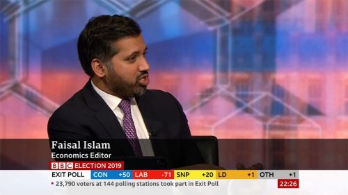 General Election  BBC Presentation