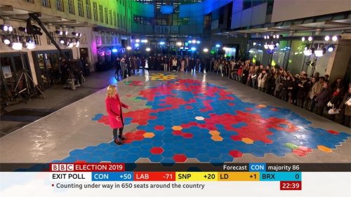 General Election  BBC Presentation