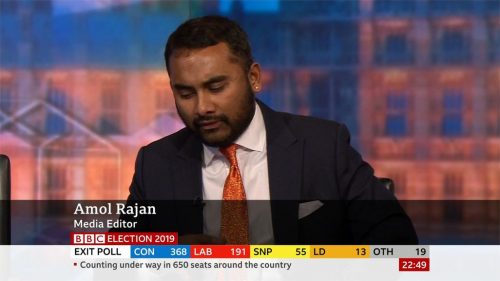 General Election  BBC Presentation