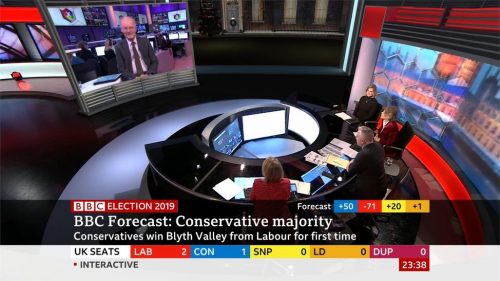 General Election  BBC Presentation