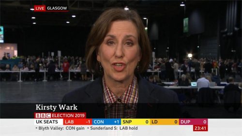 General Election  BBC Presentation