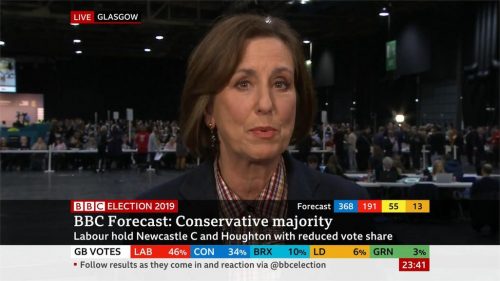 General Election  BBC Presentation