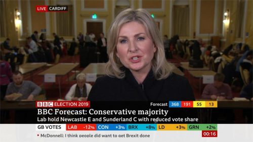 General Election  BBC Presentation