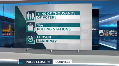 General Election  ITV Presentation