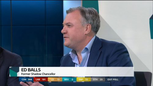 General Election  ITV Presentation