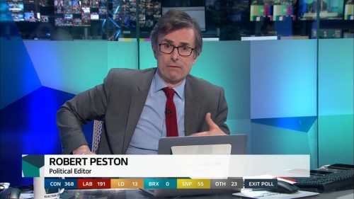 General Election  ITV Presentation