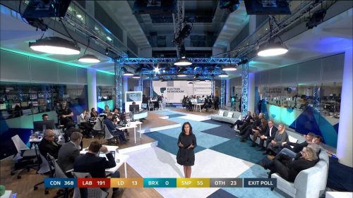 General Election  ITV Presentation
