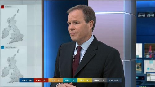 General Election  ITV Presentation