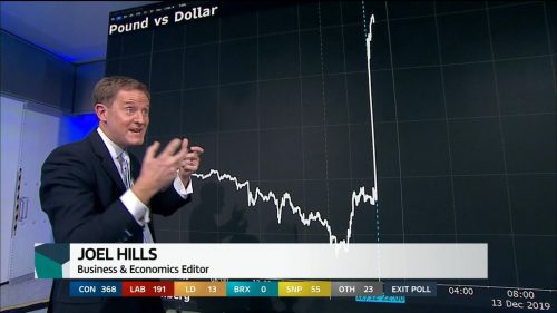 General Election  ITV Presentation