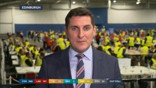 General Election  ITV Presentation