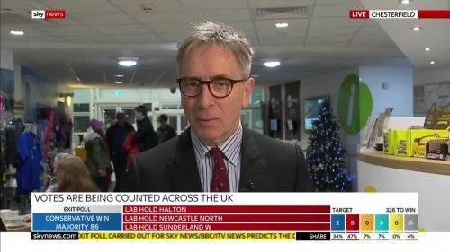 General Election  Sky News Presentataion