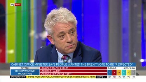 General Election  Sky News Presentataion