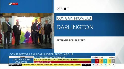 General Election  Sky News Presentataion