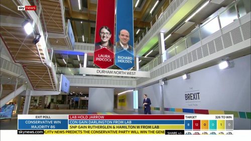 General Election  Sky News Presentataion
