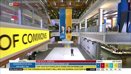 General Election  Sky News Presentataion