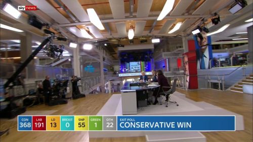 General Election  Sky News Presentataion