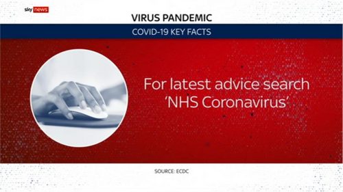Covid  Key Facts Sky News Promo
