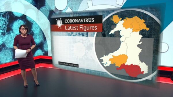 BBC Wales Today 2020 New Studio Evening 4