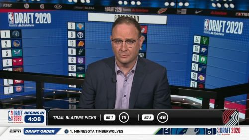 Adrian Wojnarowski
