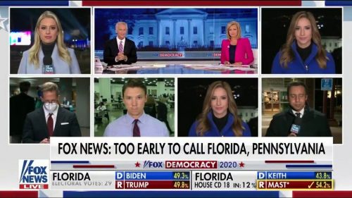 Fox News US Election  Coverage