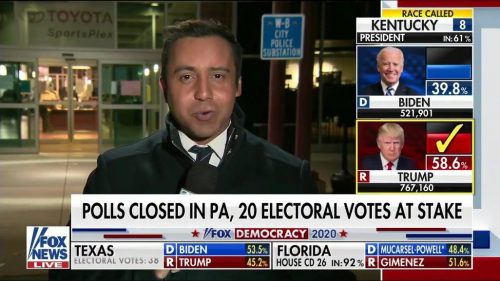 Fox News US Election  Coverage