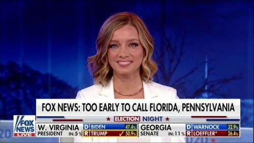 Fox News US Election  Coverage