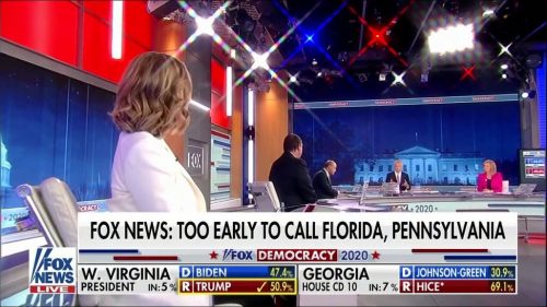 Fox News US Election  Coverage