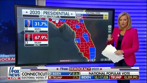Fox News US Election  Coverage