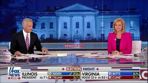 Fox News US Election  Coverage