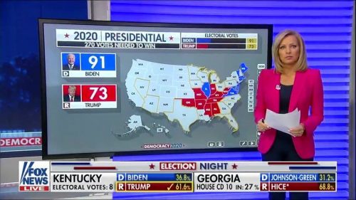 Fox News US Election  Coverage