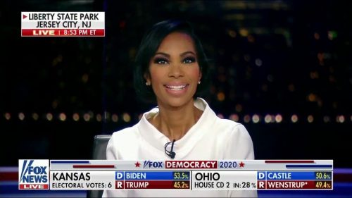 Fox News US Election  Coverage
