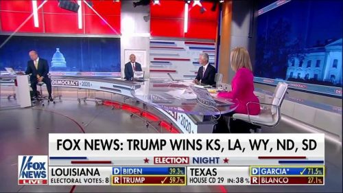 Fox News US Election  Coverage