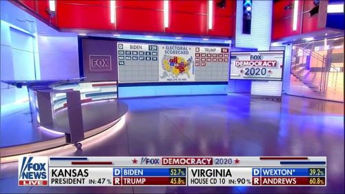 Fox News US Election  Coverage